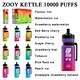 Zooy Kettle